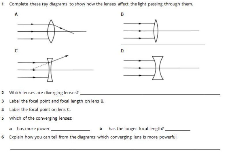 Lens Lesson Lenses